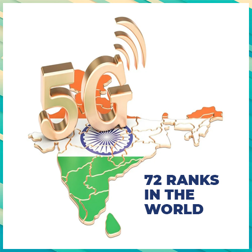 India moves up 72 ranks in the world speed rankings due to 5G adoption