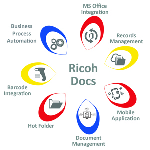 Ricoh India rolls out next version of RicohDocs 3.0