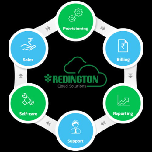 Redington strengthening its position as Cloud Solution Provider
