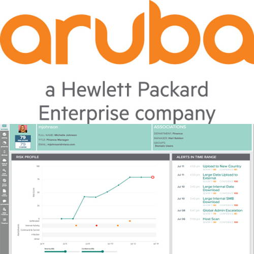 Aruba modernizes network security framework with Aruba 360 Secure Fabric