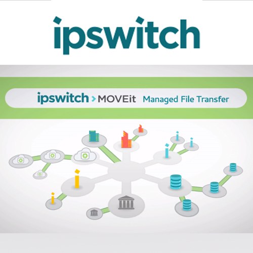 Ipswitch showcased WhatsUp Gold and MOVEit