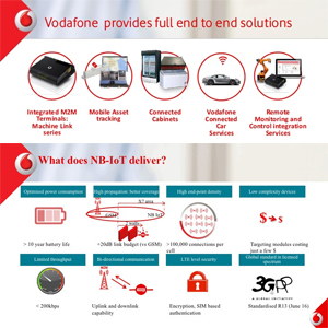 Vodafone introduces end-to-end IoT Solution for enterprises