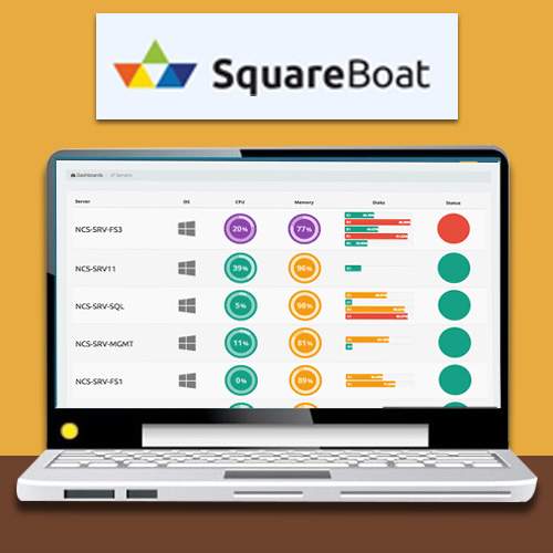 SquareBoat.com makes Real-Time Server Health Monitoring easier