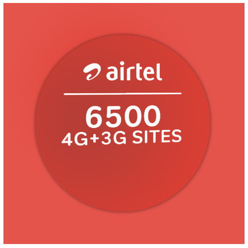 Airtel expands its footprint in Gujarat, builds 6,500 mobile broadband sites