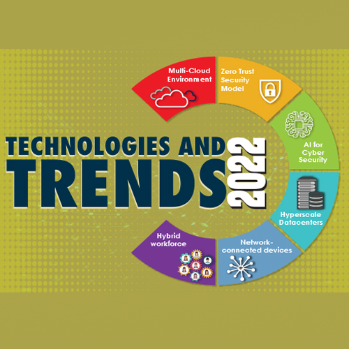 Key Technologies and Trends to impact 2022