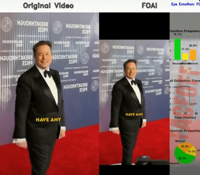 Why Elon Musk Doesn't Have Money in His Bank Account