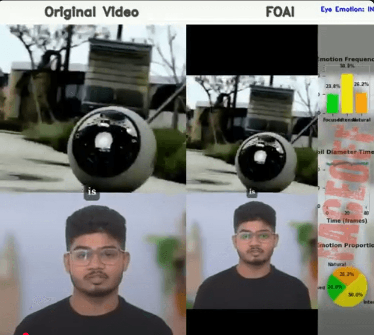 The Future of Law Enforcement An AI Powered Robot