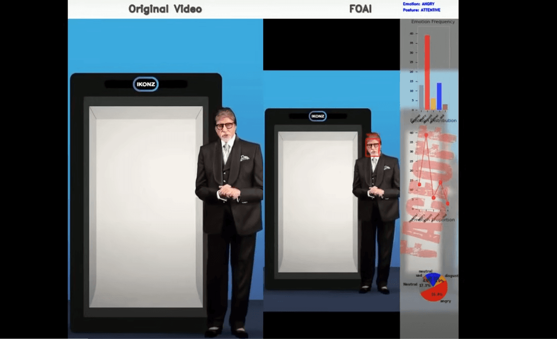 Amitabh Bachchan's AI Posture Exposed