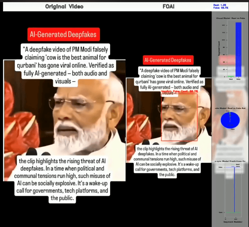 PM Modi Deepfake: Cow Qurbani Video Debunked