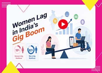 Women Lag in India’s Gig Boom