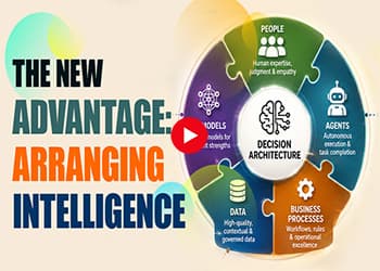 The New Advantage: Arranging Intelligence