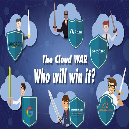 The Cloud WAR â€“ who will win it?