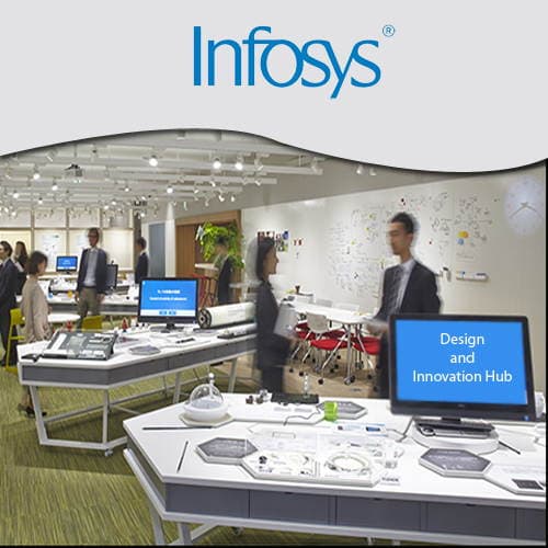 Infosys jointly launches Industrial IoT Center of Excellence with PTC