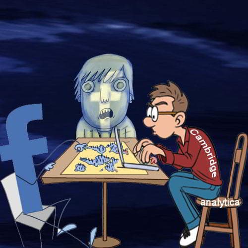 Is Facebook establishing its Optimism for 87 MN wordless simulated users after incrimination in Cambridge Analytica Scandal ???