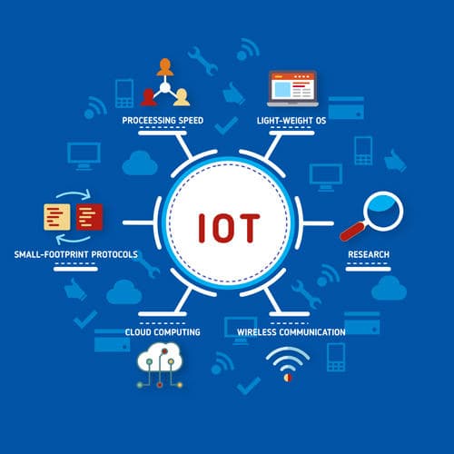 IoT Startup Chariot bags Rs 2 Crore funding from GEMS Partners