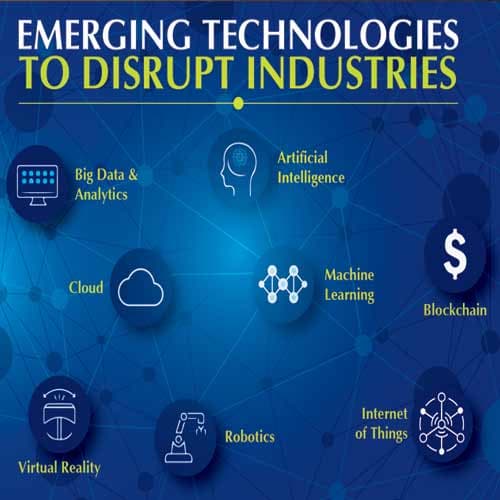 Emerging Technologies to Disrupt Industries