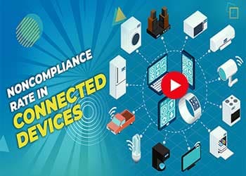 Noncompliance rate in connected devices