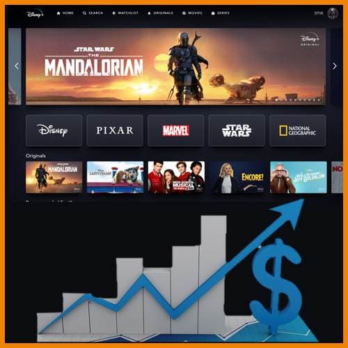 Disney's streaming business valued at over US$100 billion: Barclays