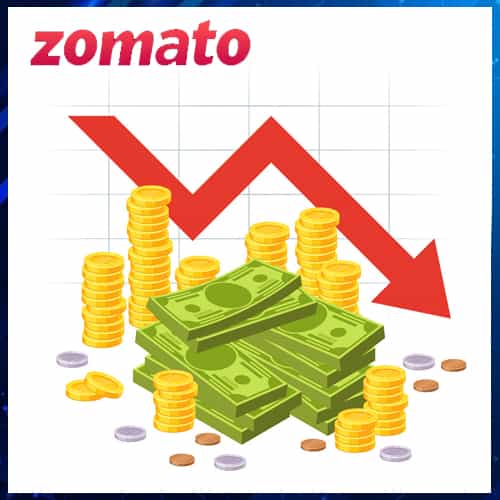 Zomato's net loss widens to �430 crore in the September Quarter