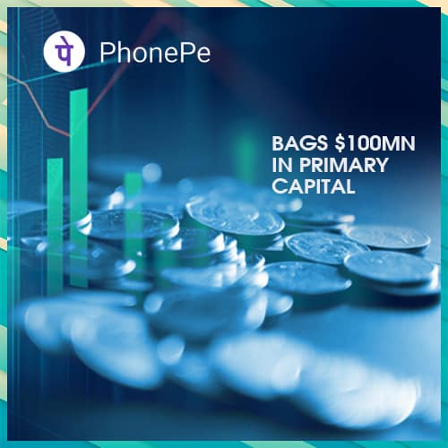 The fintech platform, PhonePe has announced it has raised another $100 million in primary capital from Ribbit Capital, Tiger Global and TVS Capital Fu