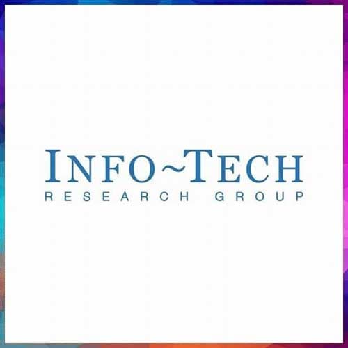 52% APAC Firms Target Technical Debt as AI, Multicloud Complexity Raises Risk: Info-Tech