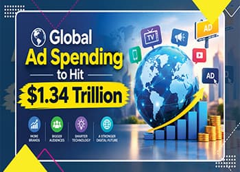 Global Ad Spending to Hit $1.34 Trillion