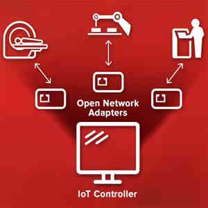 Avaya launches Avaya Surge Security Solution