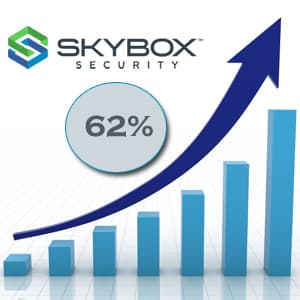 Skybox witnesses growth in first half of 2017