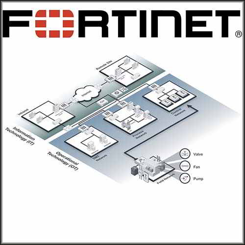 Cyber crooks plan target SCADA and ICS