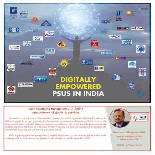 GeMmaintains transparency in online procurement of goods & services Government eMarketplace (GeM)