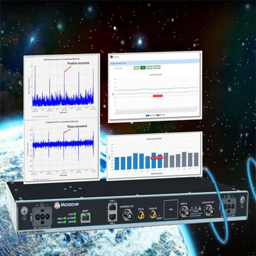 Microchip updates BlueSky GNSS Firewall Software