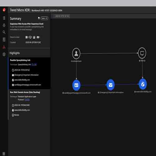 Trend Microâ€™s XDR adding significant value to businesses