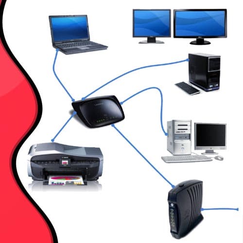 Rising Network Devices Market