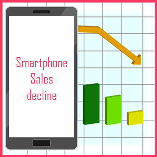 Worldwide Device Shipments to Decline 4% in 2023
