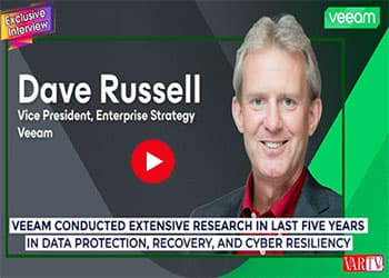 Veeam conducted extensive research in last five years in data protection recovery & cyber resiliency