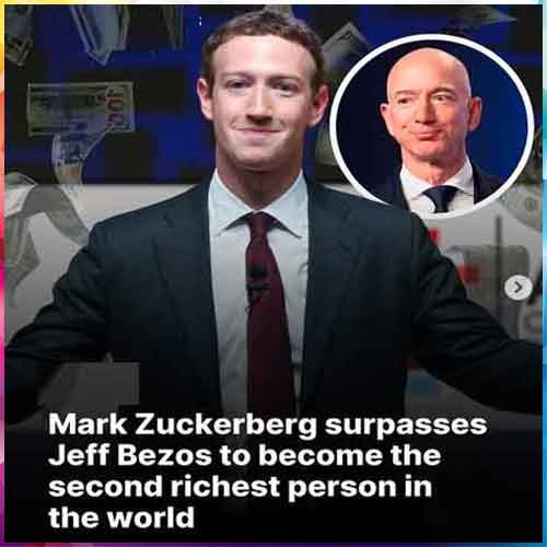 Mark Zuckerberg Overtakes Jeff Bezos to Become World’s Second-Richest Person