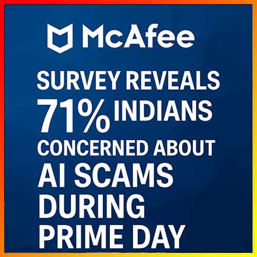 McAfee survey reveals 71% Indians concerned about AI scams during Prime Day