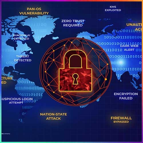 India faces spyware storm: Cyberattacks on enterprises soar 273% in 2025