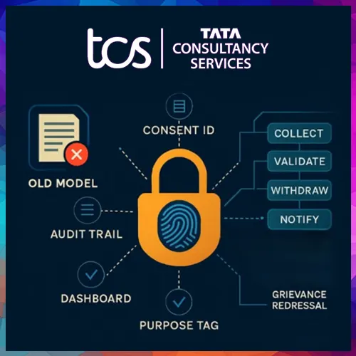 TCS to apply for a new Consent Manager permit under DPDP Act