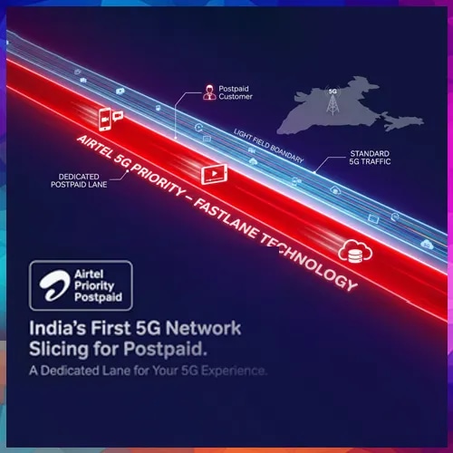 Airtel India launches Priority Postpaid leveraging 5G slicing technology