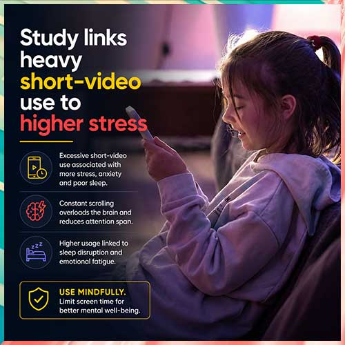Study links heavy short-video use to higher stress, attention problems in teenagers