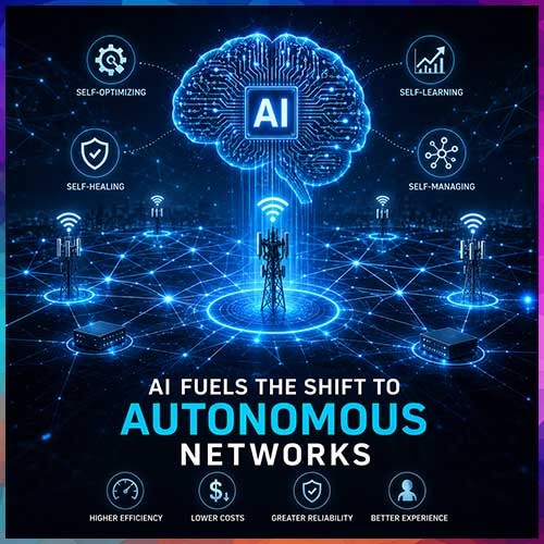 AI Fuels the Shift to Autonomous Networks