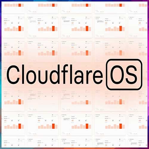 Cloudflare OS is the first AI workspace built around how companies actually work