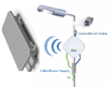 4G Wireless-Alvarion