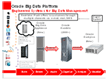 Oracle Introduces its Big Data Solutions Platform
