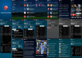 Yahoo! Cricket App for Windows Phone