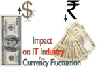Impact on IT Industry Post Currency Fluctuation