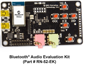 Microchip improves Audio Streaming Experience for Users