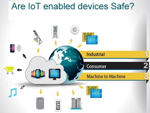 Are IoT enabled devices Safe?