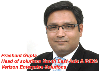IoT to become a Reality in India very soon